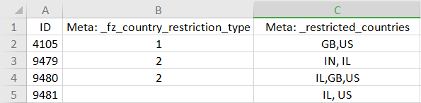 Example restrictions CSV with ID, SKU, and the two Meta columns