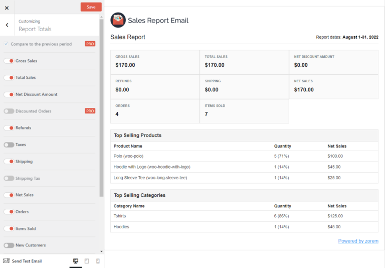Report Totals - zorem Docs
